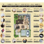 出雲カーボン 炭八 使用事例